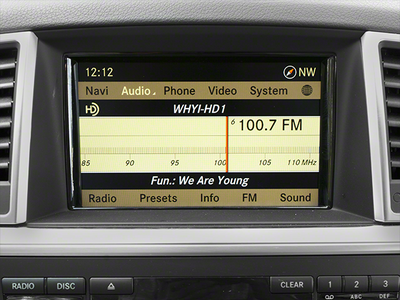 2012 Mercedes-Benz M-Class ML 350 4MATIC®