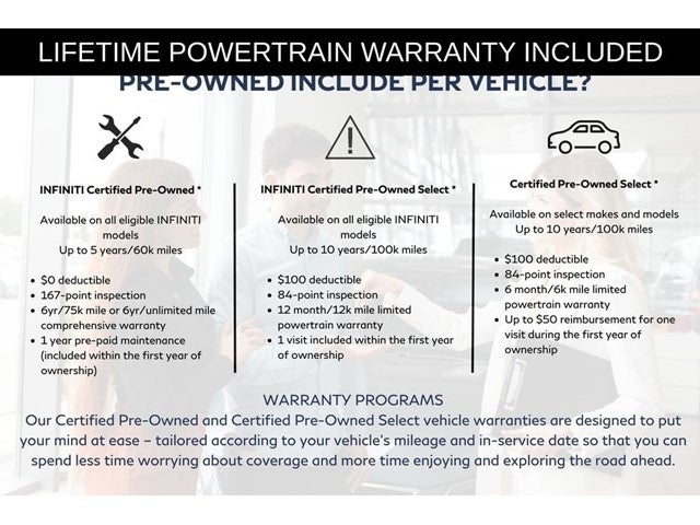 2021 Volkswagen Atlas 2.0T SEL