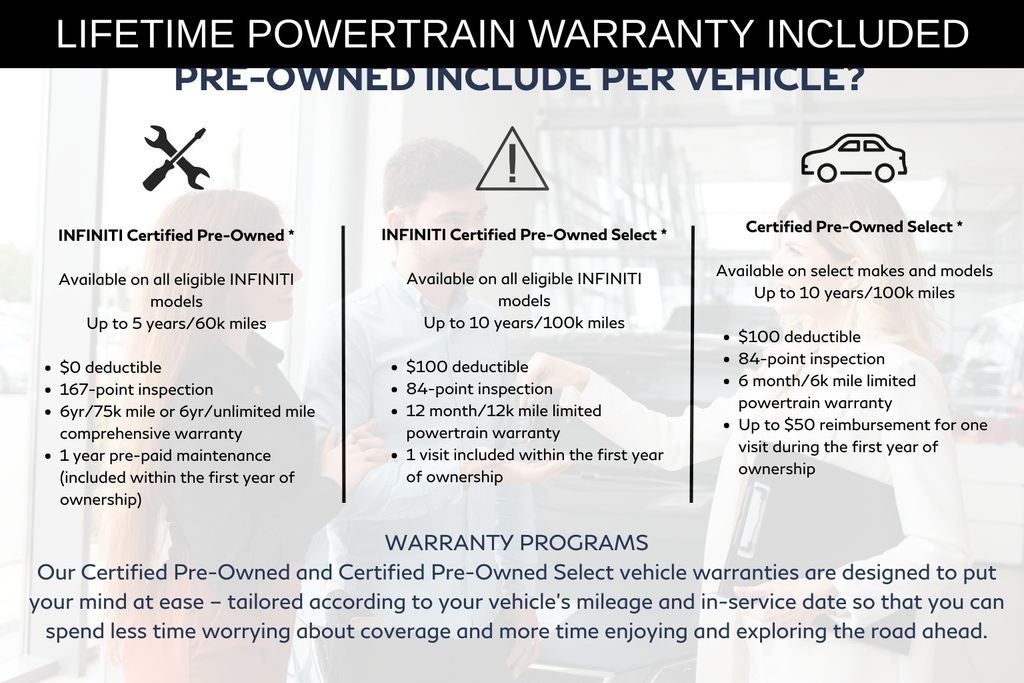 2020 Lincoln Navigator L Reserve