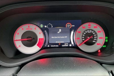 2023 Acura TLX A-Spec Package SH-AWD