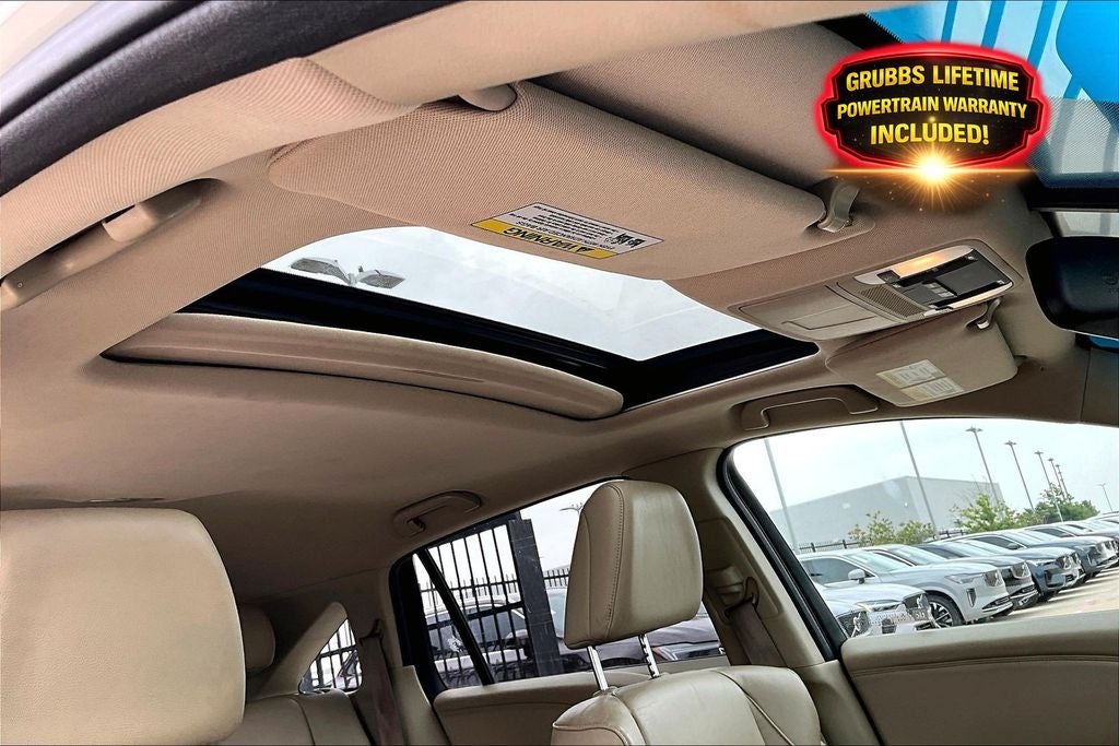 2014 Acura RDX Technology Package