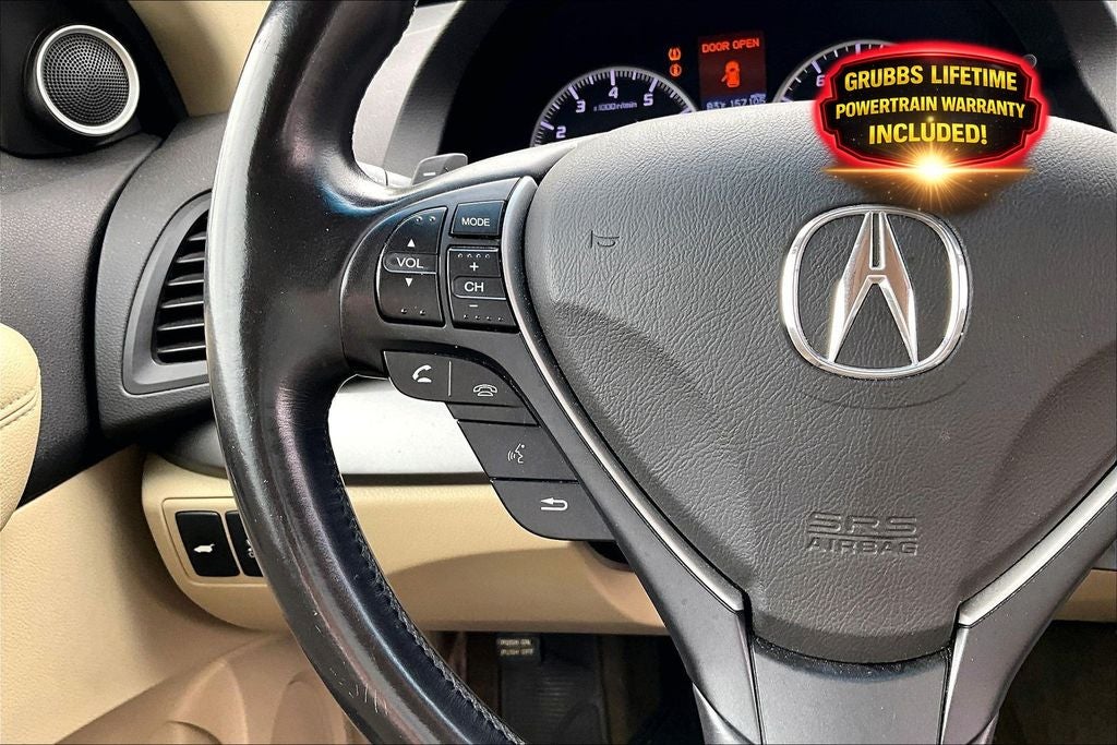 2014 Acura RDX Technology Package
