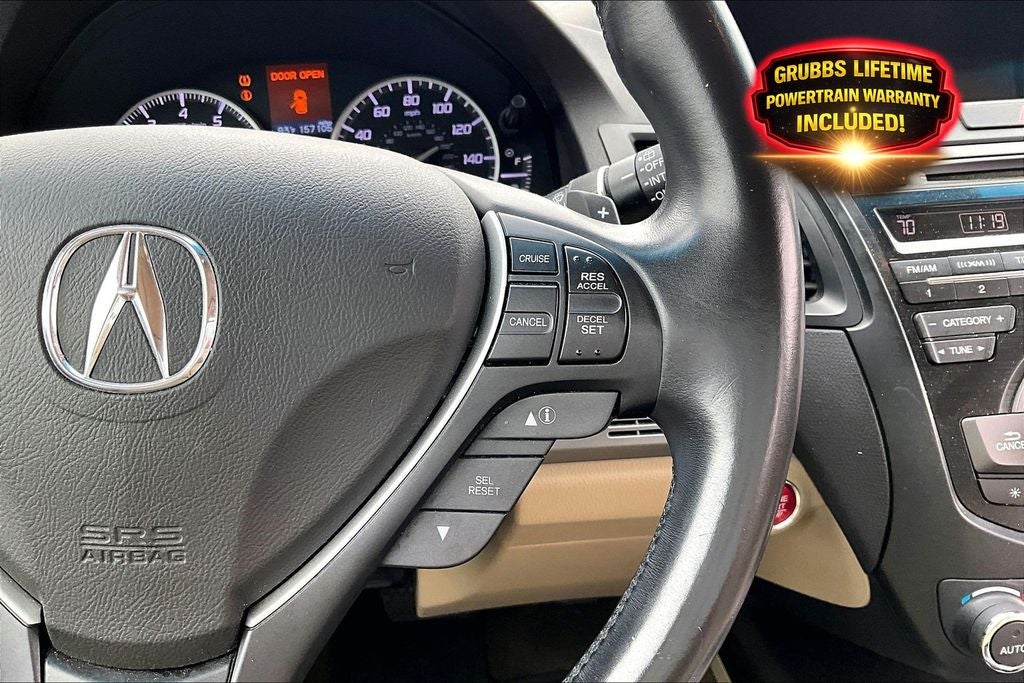 2014 Acura RDX Technology Package