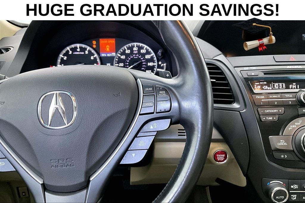 2014 Acura RDX Technology Package