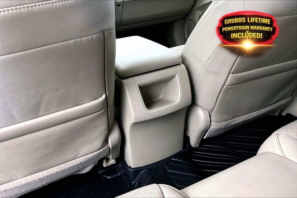 2014 Acura RDX Technology Package