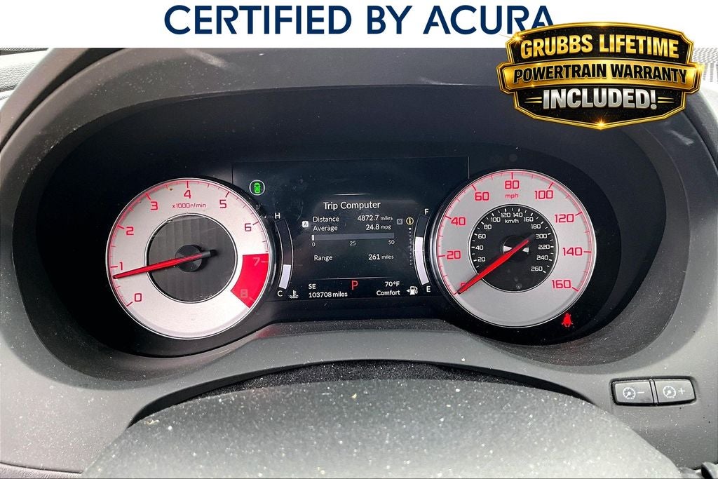 2022 Acura RDX A-Spec Advance Package SH-AWD