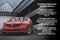 2021 Acura RDX Technology Package SH-AWD