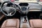 2020 Acura MDX Technology SH-AWD